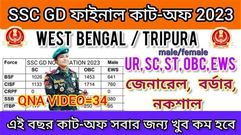 Ssc Gd Ssc Gd Final Cut Off Ssc Gd