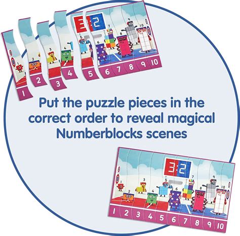 Numberblocks Sequencing Puzzle Set - The Science Store