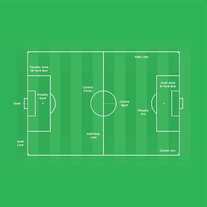 Diagram Of A Football Field - General Wiring Diagram