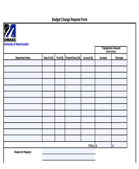 Free Budget Forms In Pdf Ms Word Excel