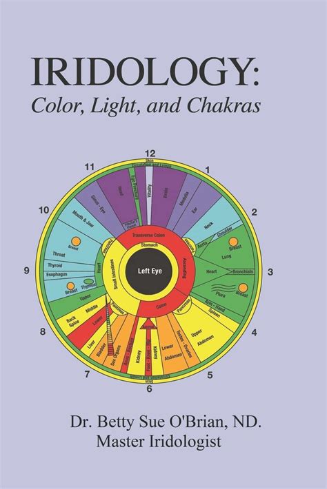 Mua Iridology Color Light And The Chakras A Simple Guide To Chakra