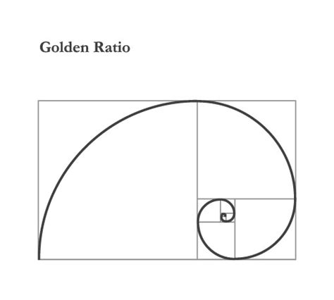 Golden Ratio Photography How To Balance Your Composition Simply With