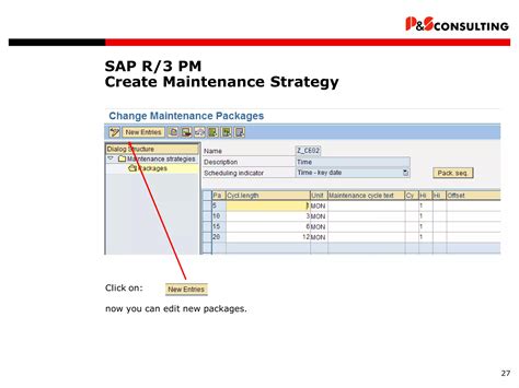 Ps Sap Pm Maintenance Planning Ppt