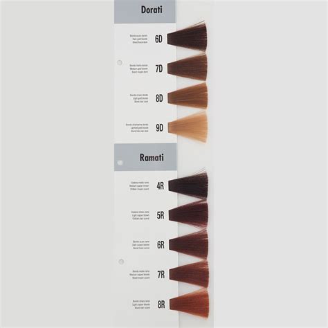 Itely Haarverf - Itely Aquarely - Haarkleur Midden goud blond (7D ...