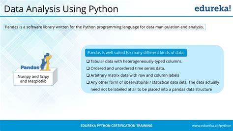 Ppt Python For Data Analysis Python Pandas Tutorial Learn Python Python Training