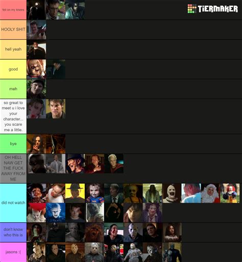 Tumblr Sexymen Slasher Edition Tier List Community Rankings Tiermaker