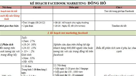 Marketing Plan Mẫu Cho Doanh Nghiệp Vừa Và Nhỏ Mới Nhất Năm 2021