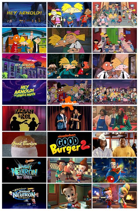 Nickelodeon Franchises And Series 1 Snapshots By Gikesmanners1995 On