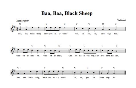 Baa, Baa, Black Sheep C Instrument Sheet Music (Lead Sheet) with Chords ...