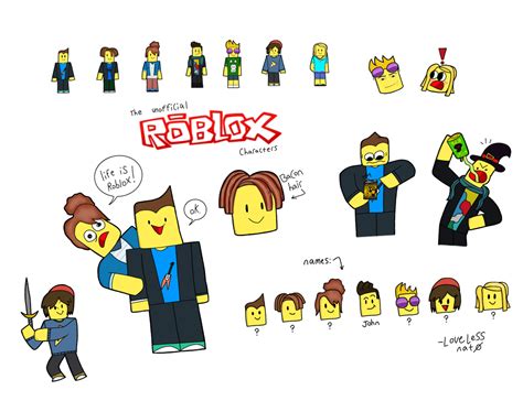 Unofficial Roblox characters art : r/roblox