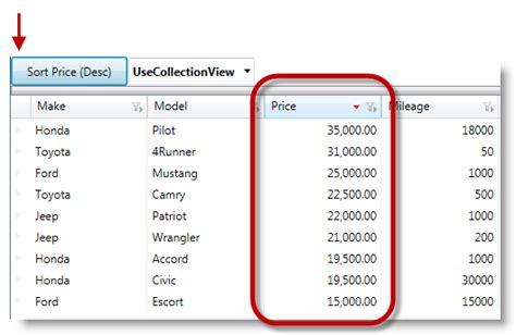 External Sorting Xamdatagrid Infragistics Wpf Help