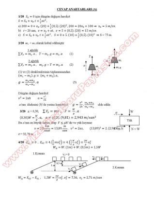 Dinamik Dersi Vize Sorular Ve Cevaplar Sayfa Vize Ve Final