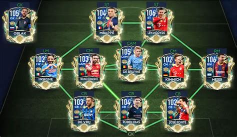 Best fifa mobile team - ptuchi