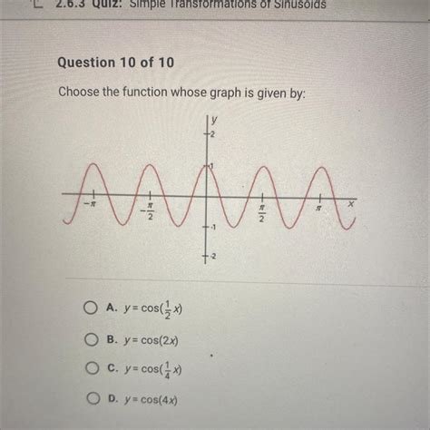 Choose The Function Whose Graph Is Given By A Y Cosix B Y Cos