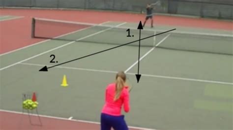 Make use of cross-court shots Volley Drills - Tennis | Sportplan