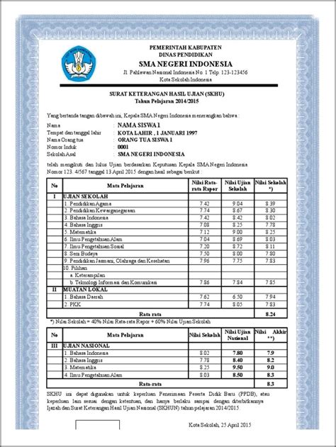 Contoh Surat Keterangan Hasil Wawancara Contoh Surat The Best Porn