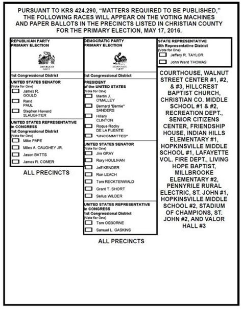 Primary Election Sample Ballot 2016 News Kentucky New Era