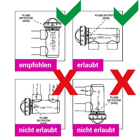 Salzelektrolyseanlage SALT 7G Salzelektrolyse Automatische