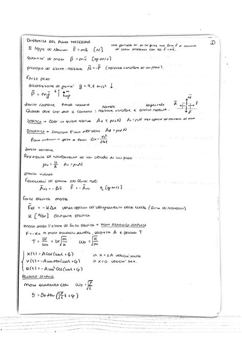 Solution Formulario Fisica I Studypool