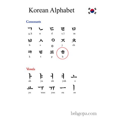 hangul h : r/TheLetterH