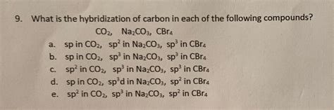 Co2 Hybridization