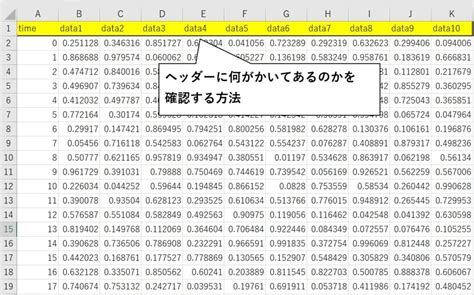 【python Pandas】読み込んだcsvファイルのヘッダーを確認する方法！ ヒガサラblog