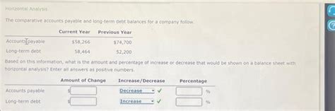 Solved Horizontal Analysis The Comparative Accounts Payable