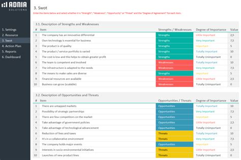 SWOT Analysis Excel Template | Adnia Excel Templates