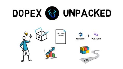 Dopex Unpacked Overview Youtube