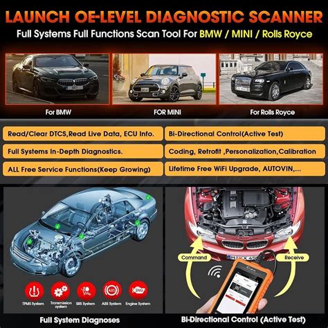 BMW Dashboard Symbols | Mechanic Guide