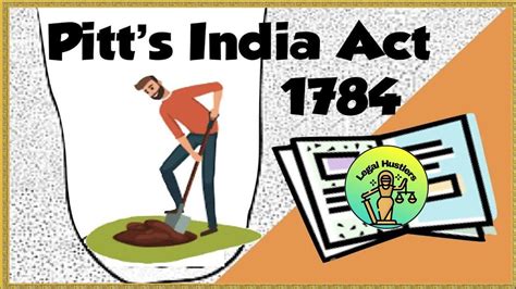 BLS LLB History 1 Pitt S India Act 1784 YouTube