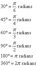 Radians and Degrees (solutions, examples, worksheets, videos)