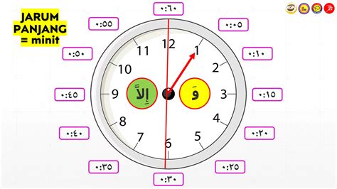 Mari Belajar Apa Itu Jam Dalam Bahasa Arabpdf
