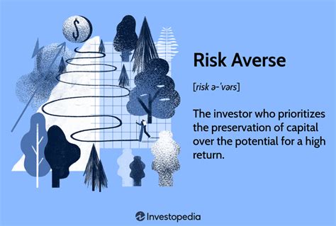 Risk Averse What It Means Investment Choices And Strategies