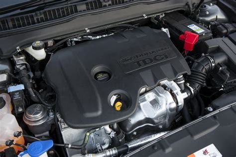 Examen Du Moteur Ford Tdci Fiabilit Et Probl Mes