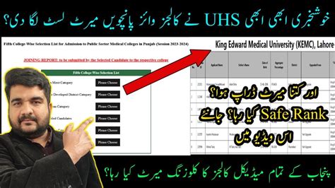 Uhs Th Merit List Announced For Mbbs Uhs College Wise Th Merit