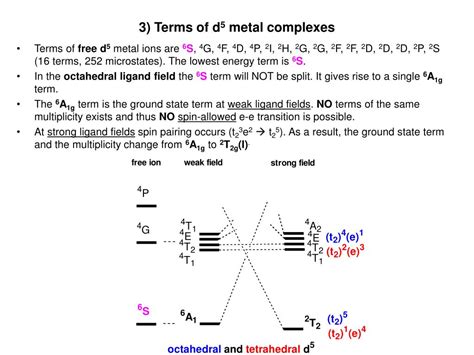 PPT Electronic Spectra Of Coordination Compounds ML X X 4 6 1