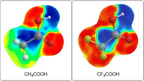 Electrostatic Potential Maps Of Acetic Acid Ch Co H And Ethyl A