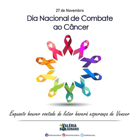 Dia Nacional de Combate ao Câncer