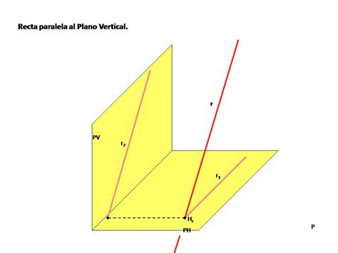 Geometría Del Espacio Posiciones Relativas De Rectas Y Planos