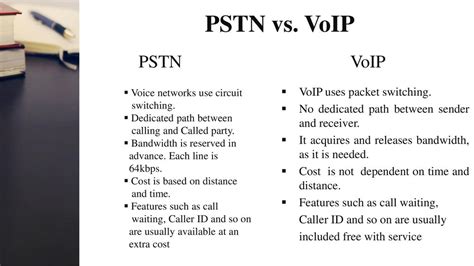 What Is The Difference Between Voip And Pstn Connect In Cloud Ltd