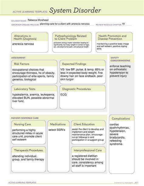 Ati Active Learning Template System Disorder