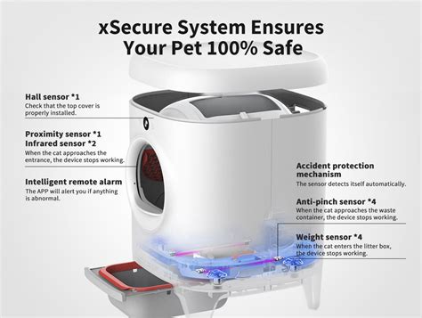 PETKIT Pura X – PETKIT Canada