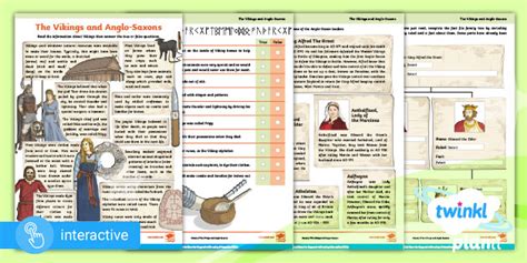 What Are The Main Events On The Anglo Saxons Timeline Twinkl