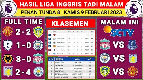 Hasil Liga Inggris Tadi Malam Man United Vs Leed United Liga