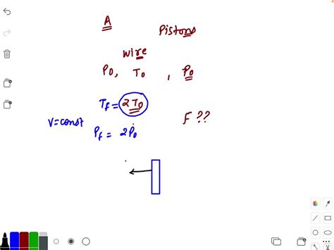 SOLVED A Cylindrical Tube Of Uniform Cross Sectional Area A Is Fitted