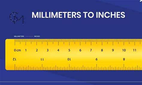 Conversion Table Inches To Millimeters Quick And Easy Reference By