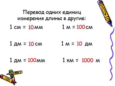 Единицы измерения площадей - презентация онлайн