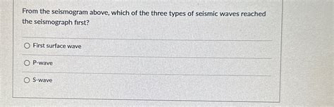 Solved From The Seismogram Above Which Of The Three Types Chegg