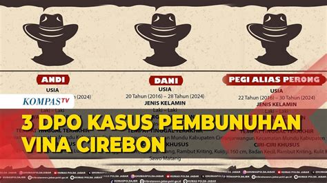 Dpo Kasus Pembunuhan Vina Cirebon Ini Penjelasan Polisi Youtube